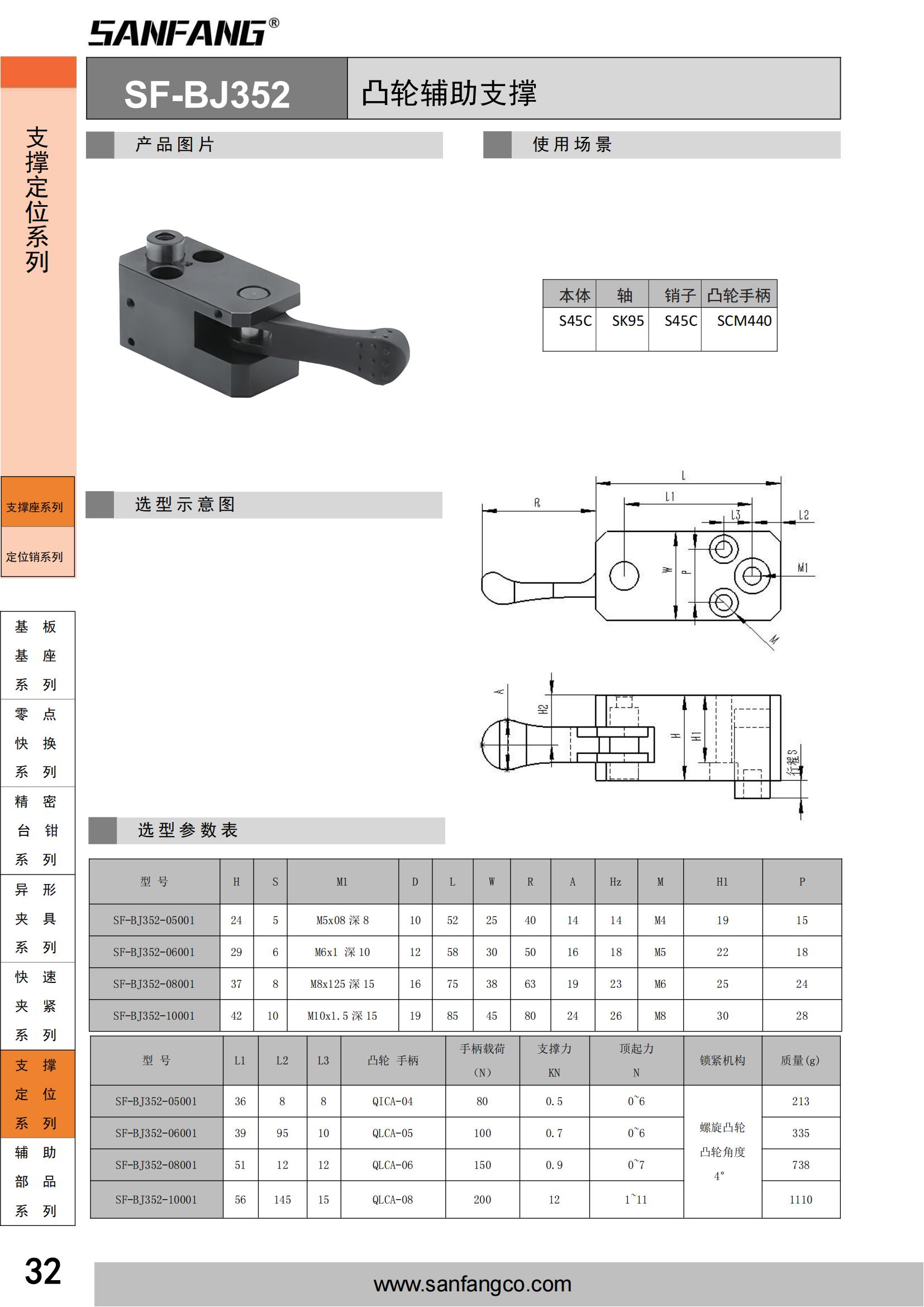 凸輪輔助支撐