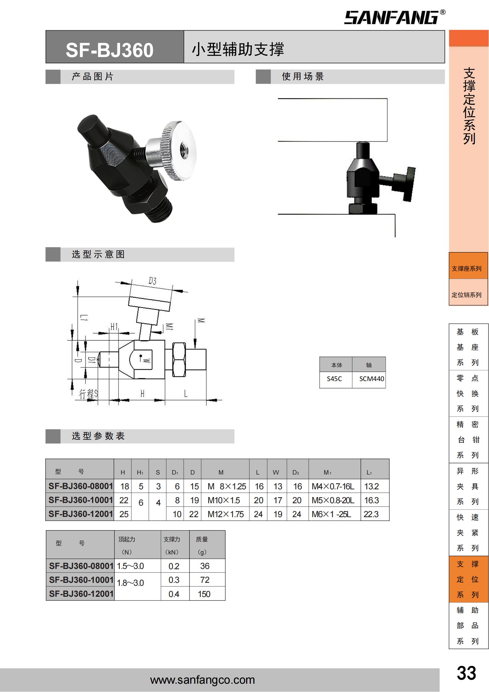小型輔助支撐
