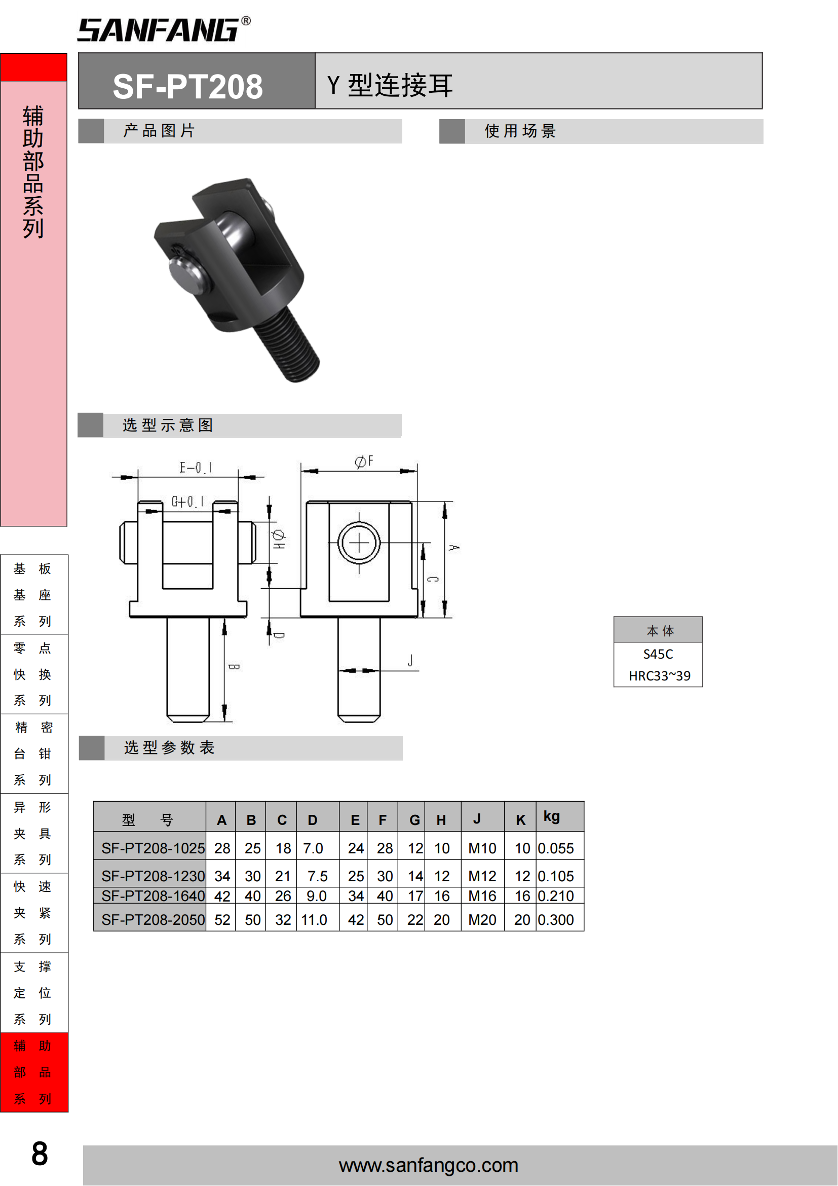 Y型連接耳
