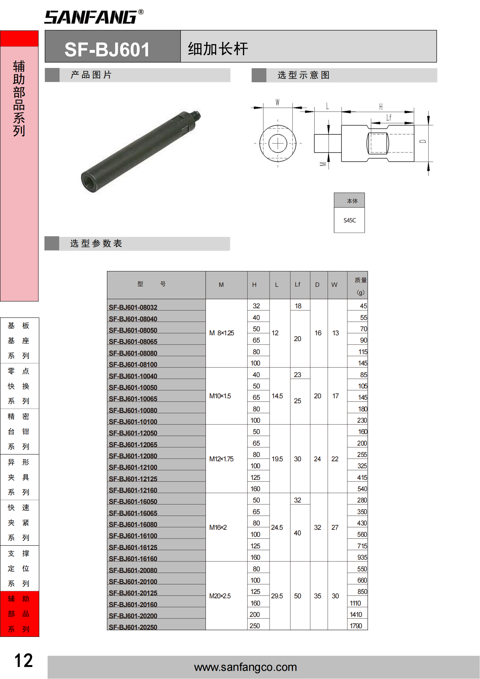細(xì)加長桿