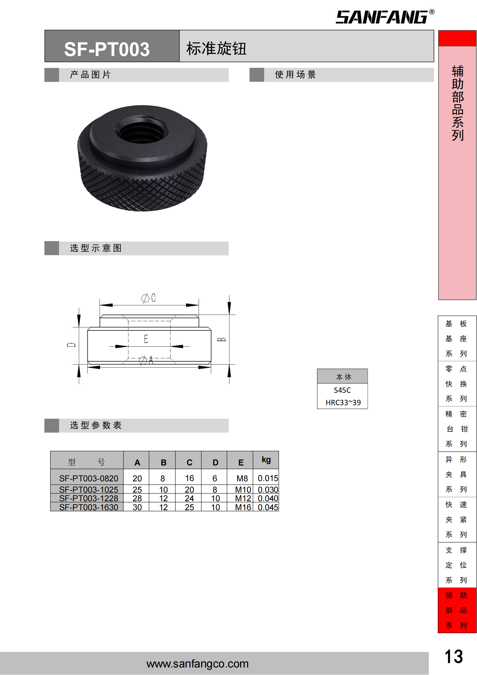 標準旋鈕