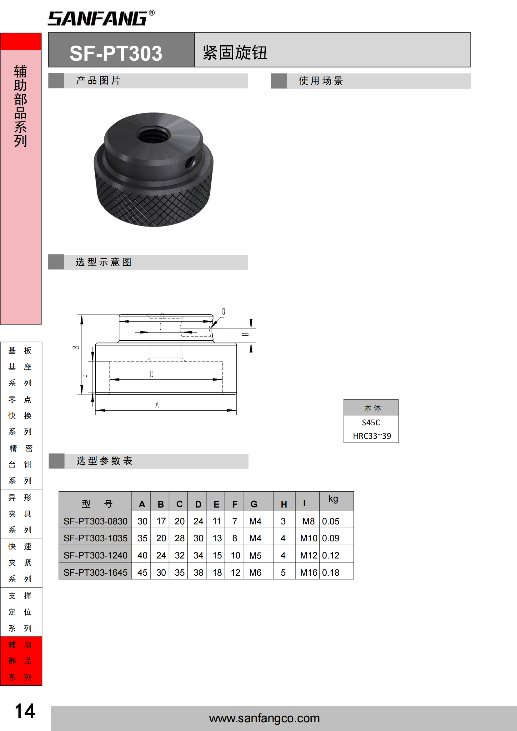 緊固旋鈕