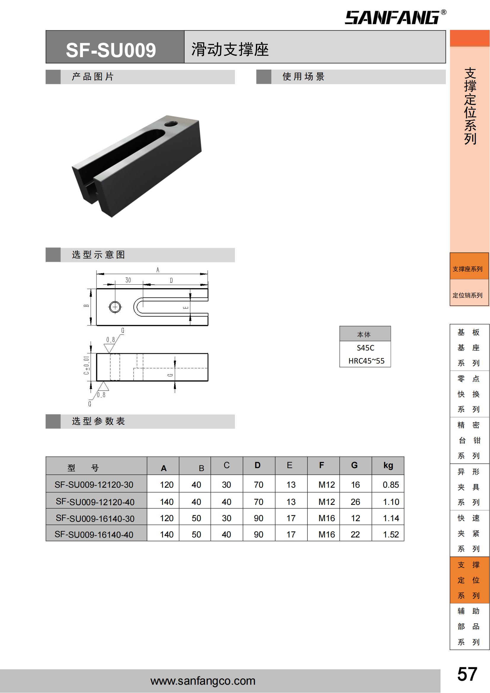 滑動支撐座