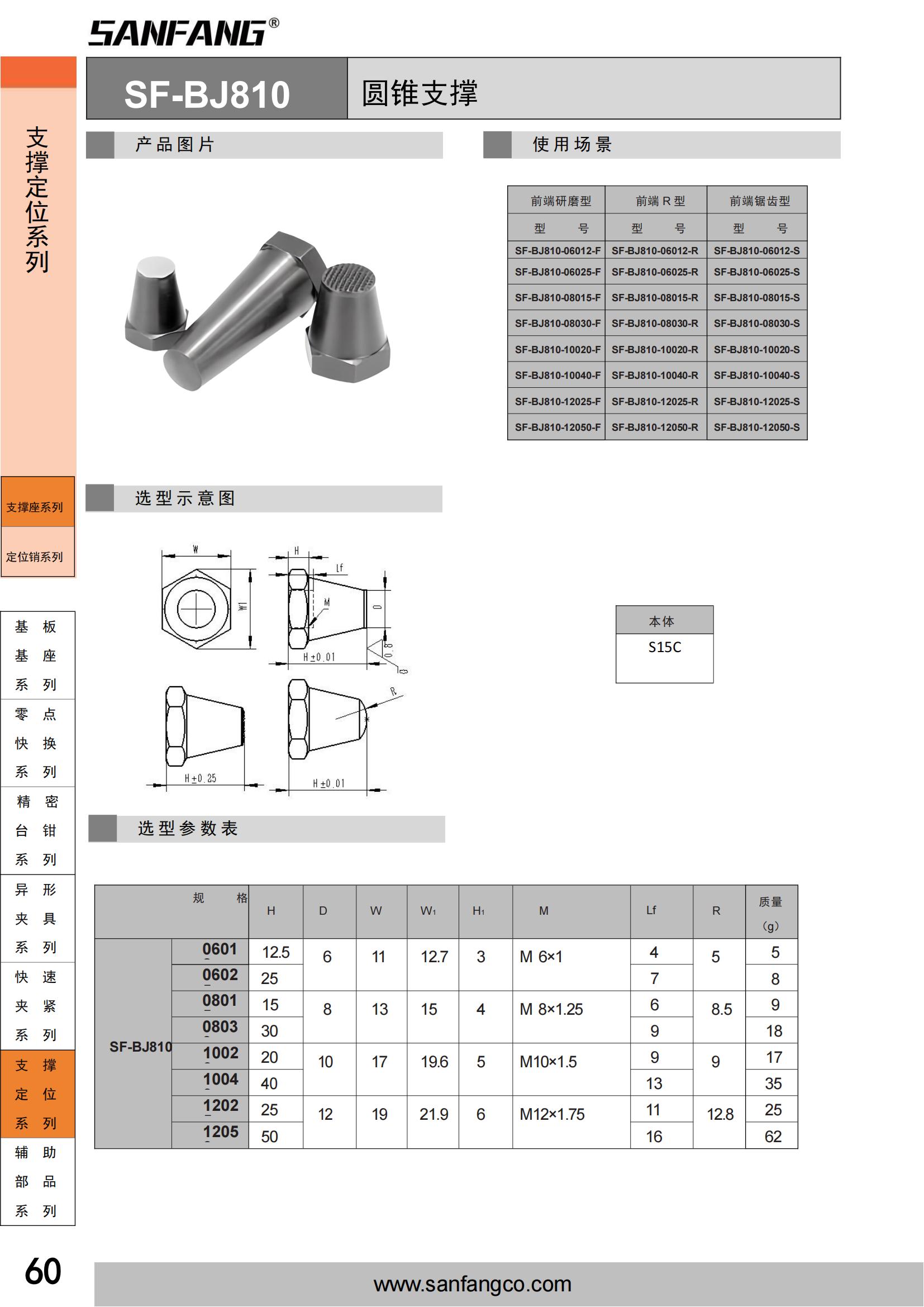 圓錐支撐