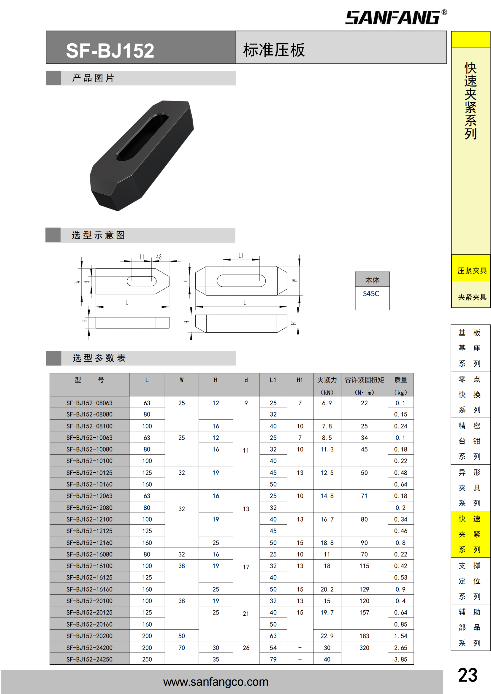 標(biāo)準(zhǔn)壓板