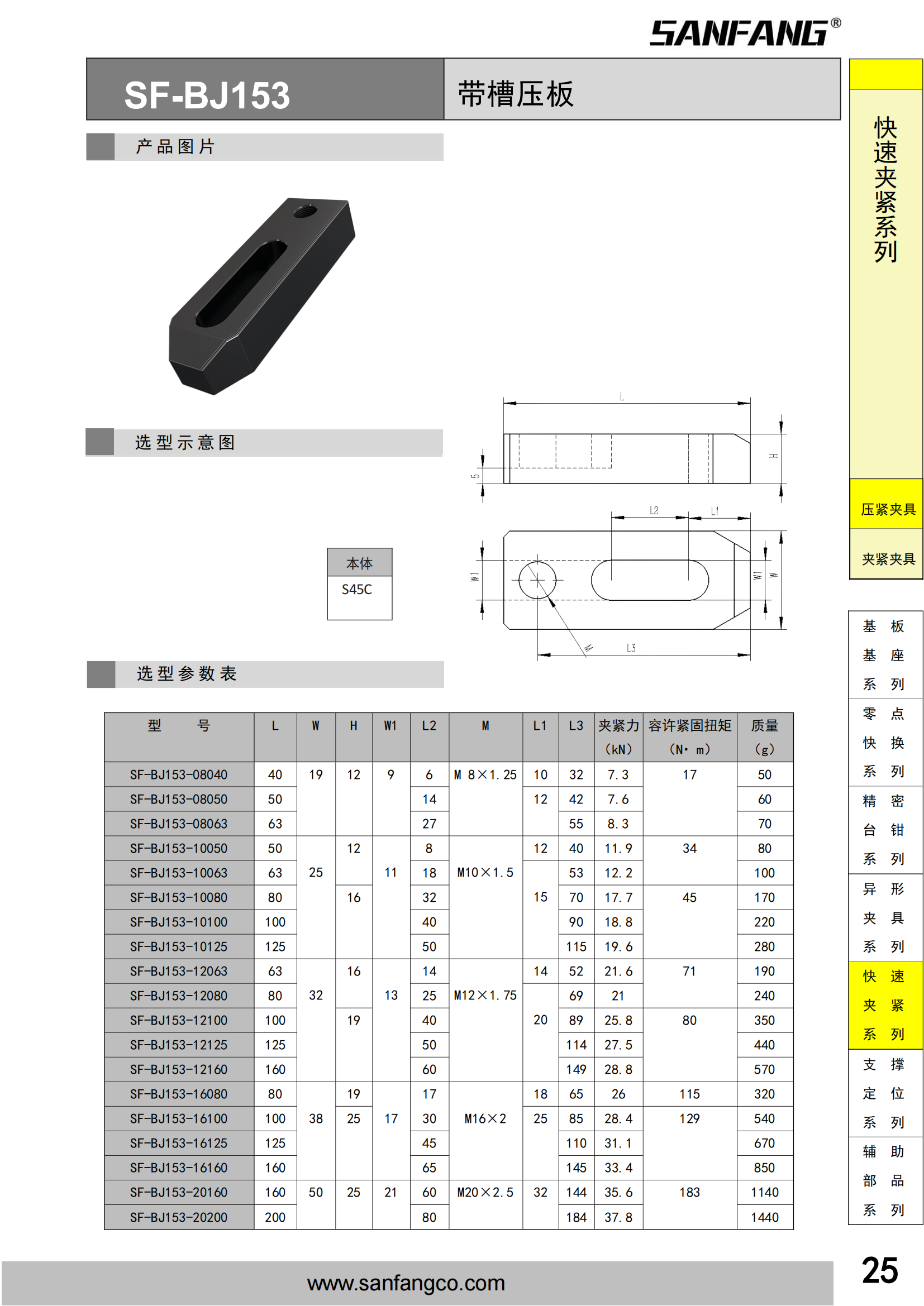帶槽壓板