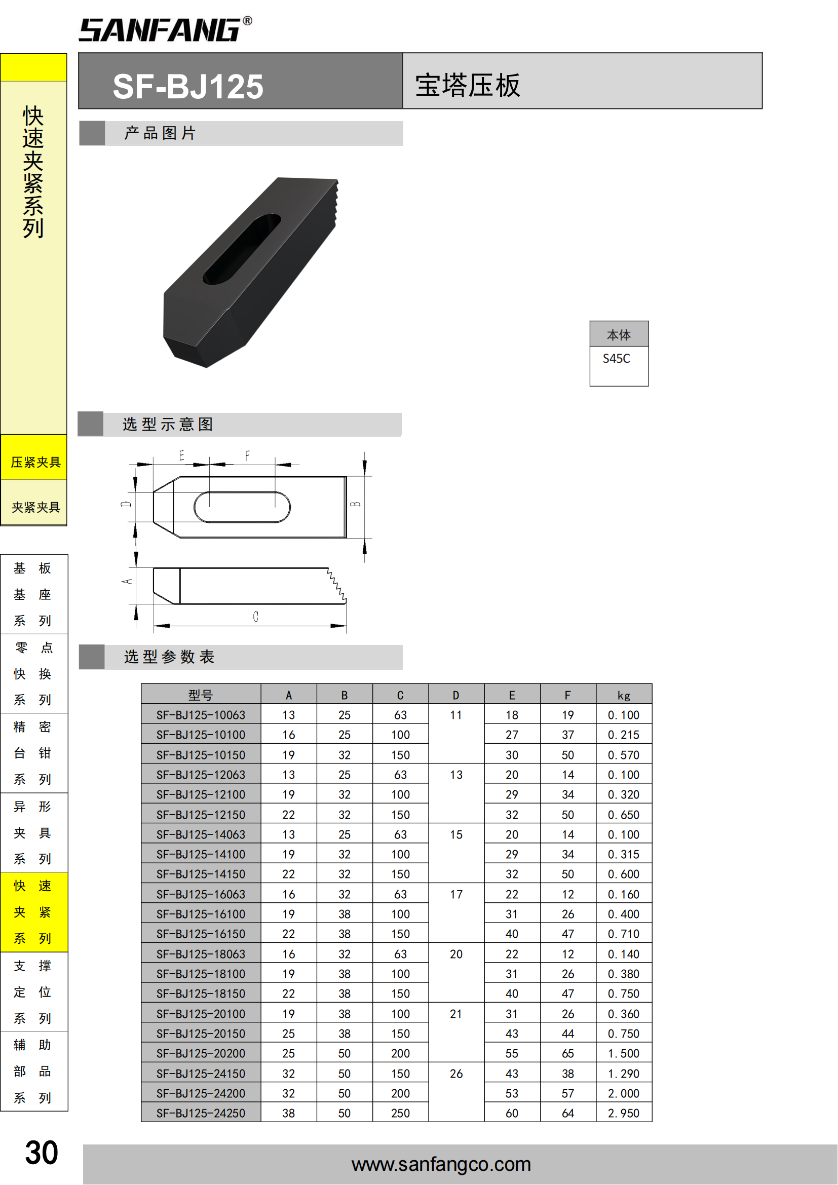 寶塔壓板