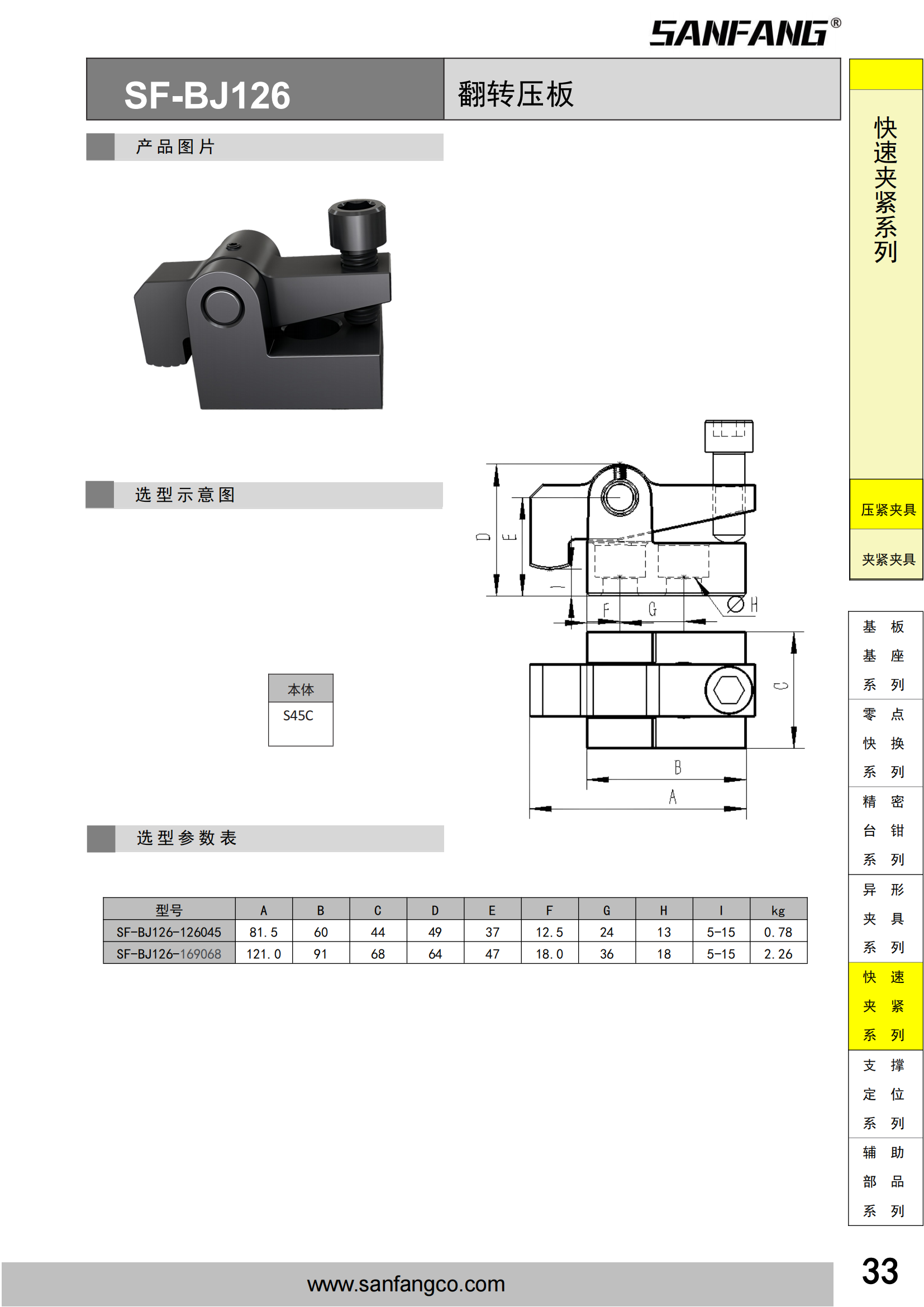 翻轉(zhuǎn)壓板