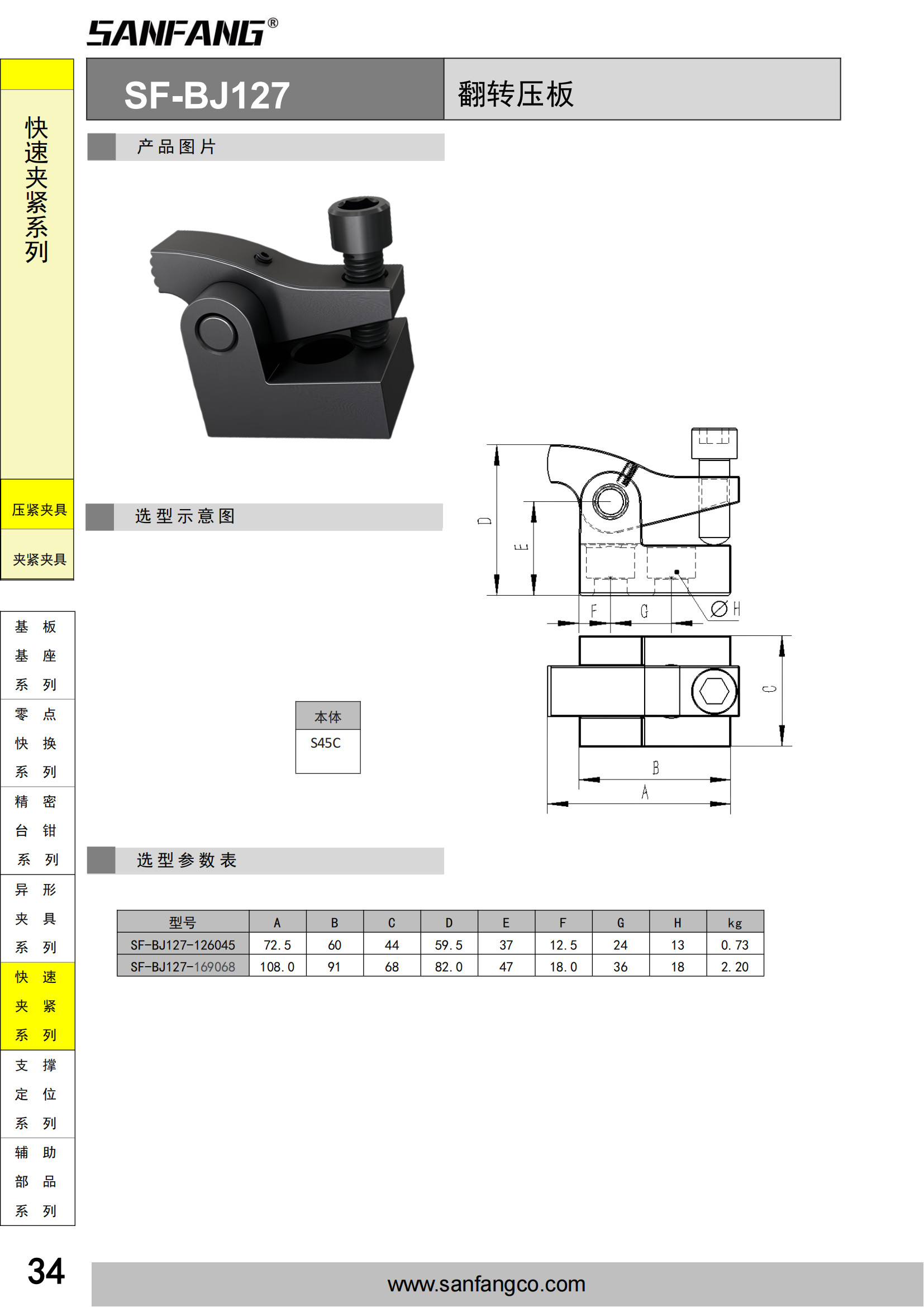 翻轉(zhuǎn)壓板