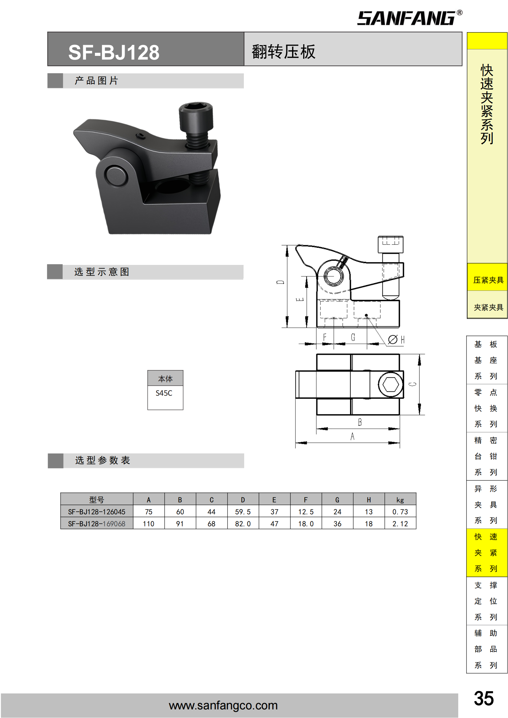 翻轉(zhuǎn)壓板