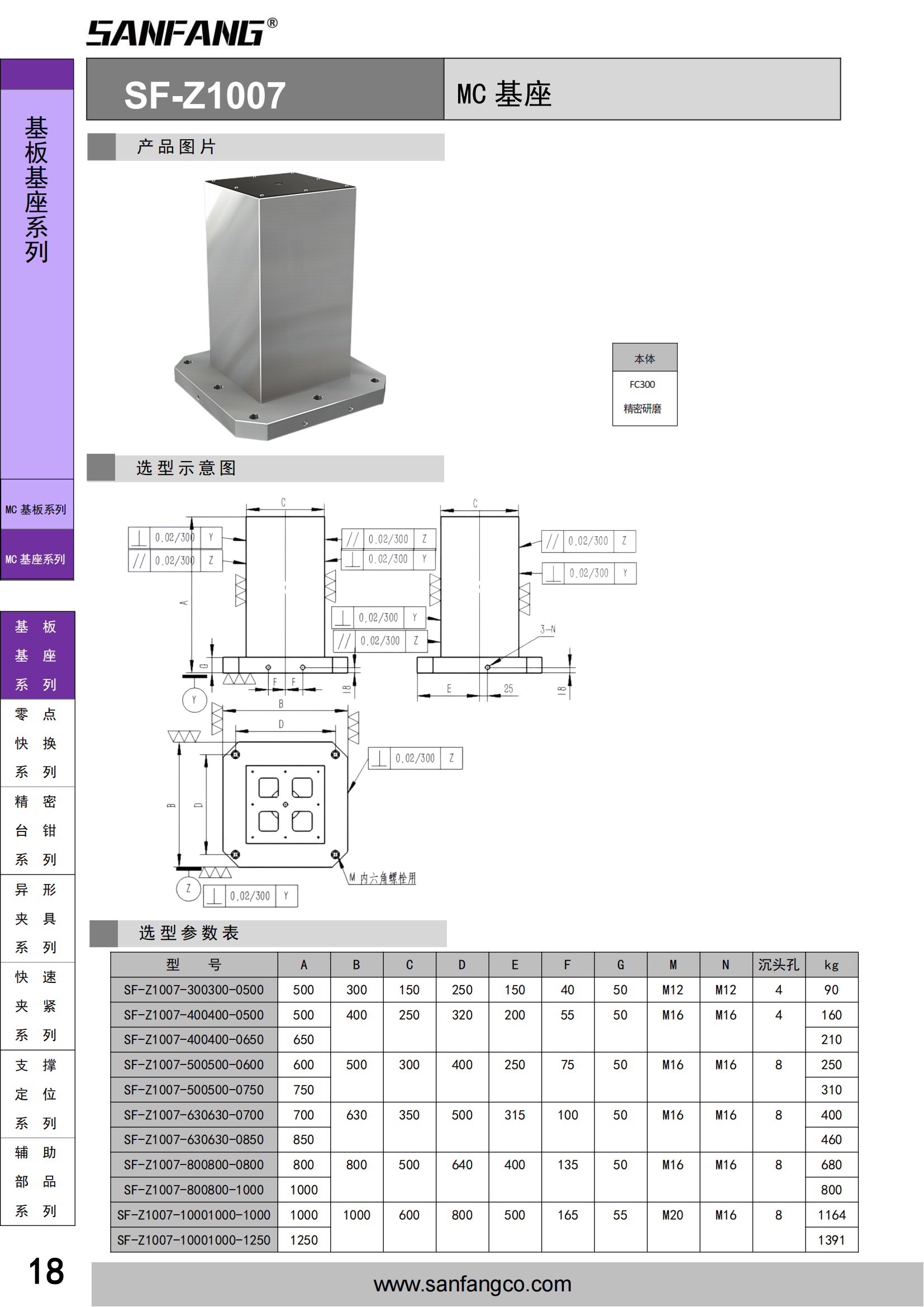 MC基座