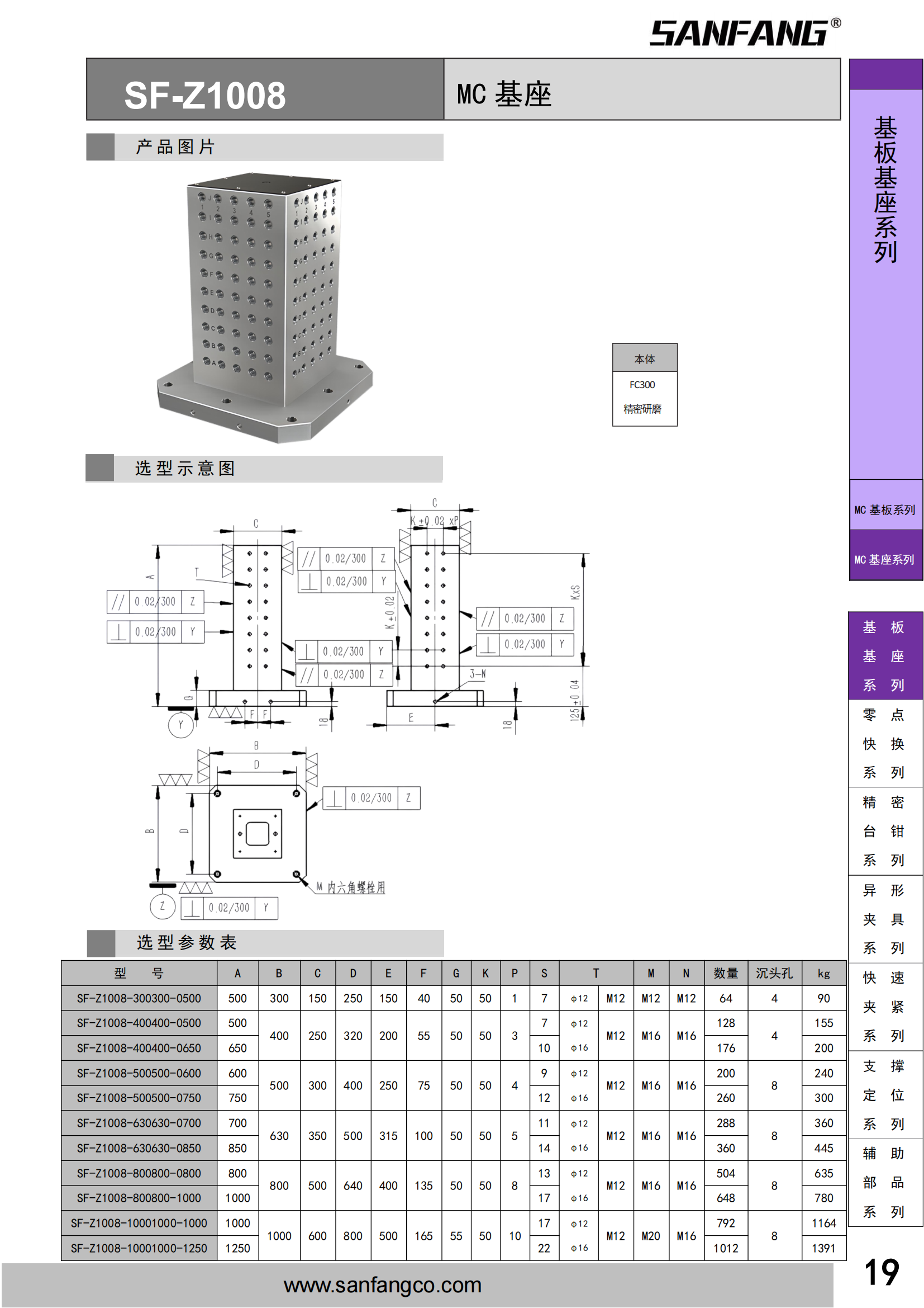 MC基座
