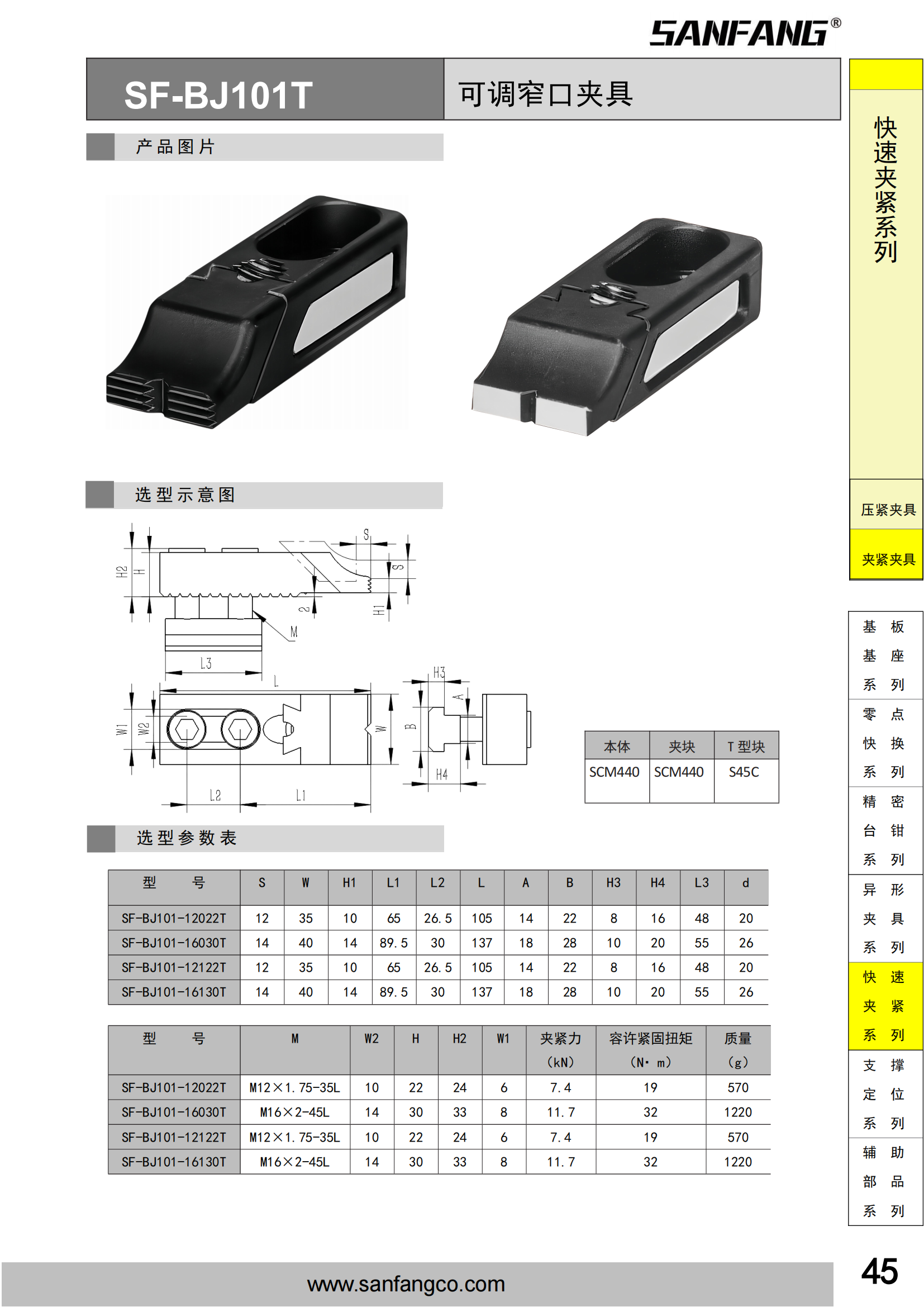 可調(diào)窄口夾具