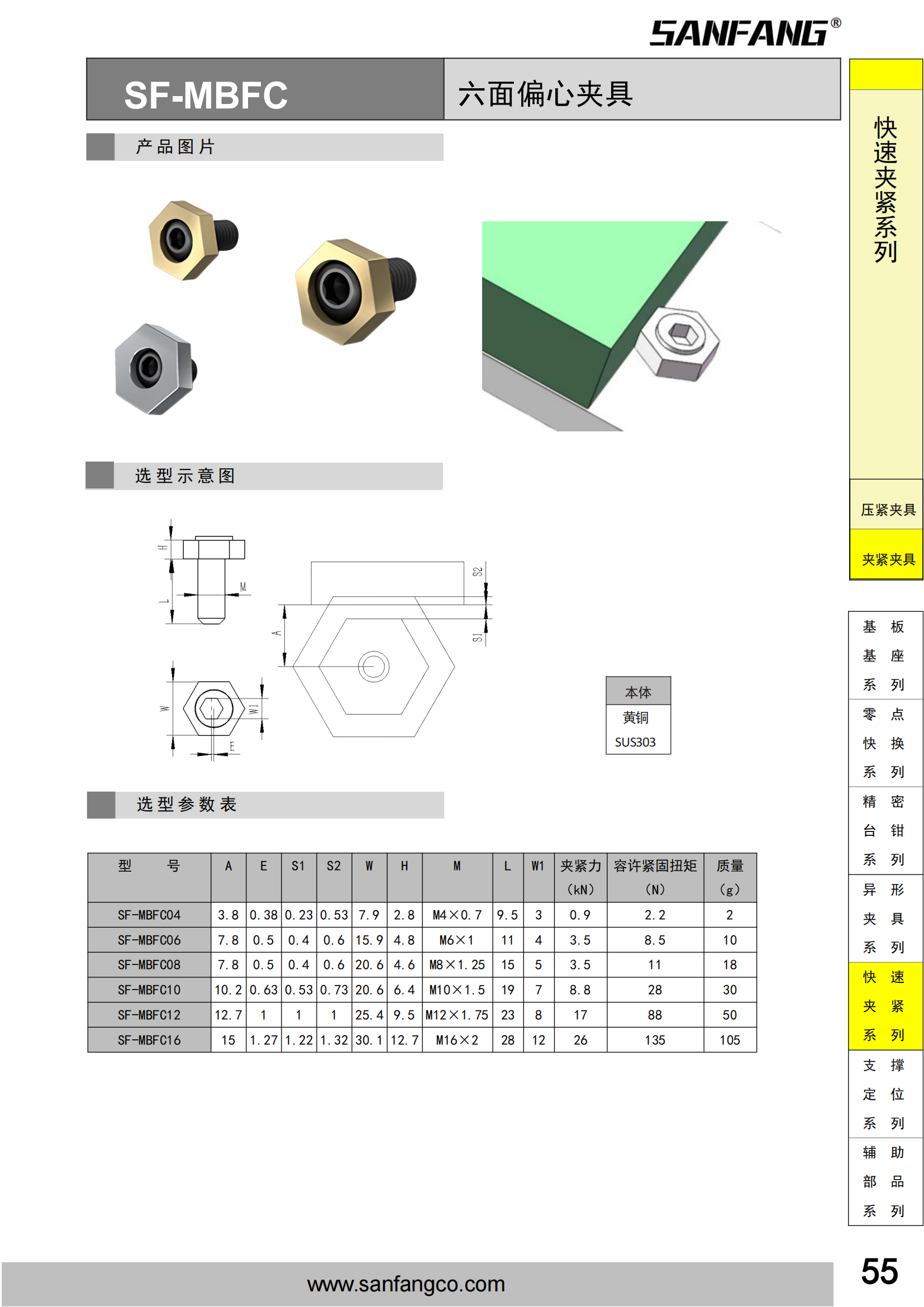 六面偏心夾具