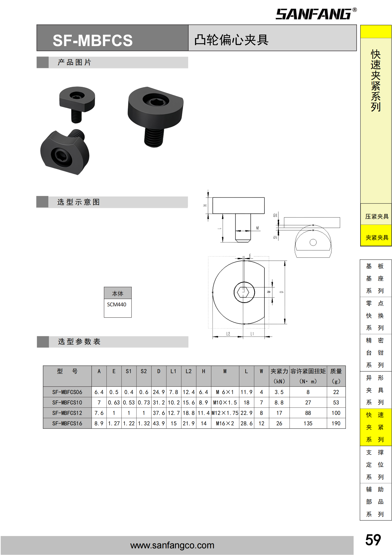凸輪偏心夾具