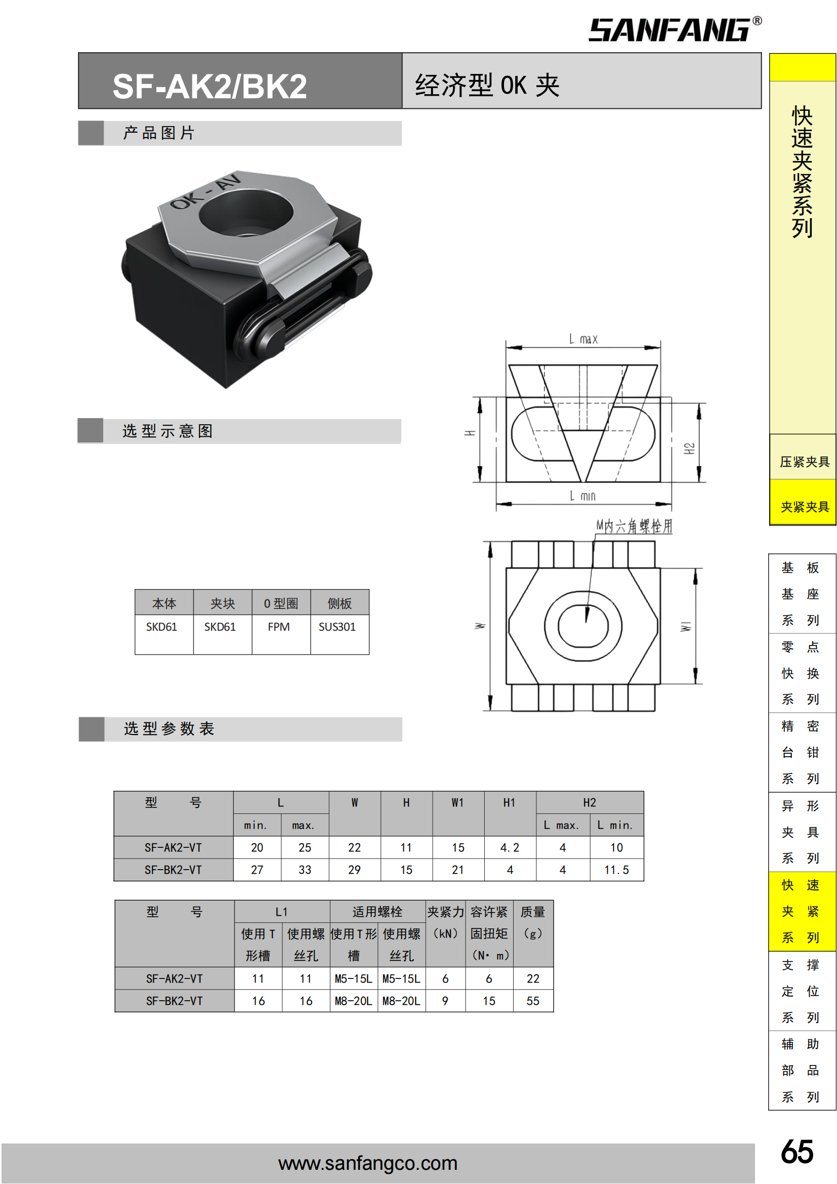 經(jīng)濟(jì)型OK夾