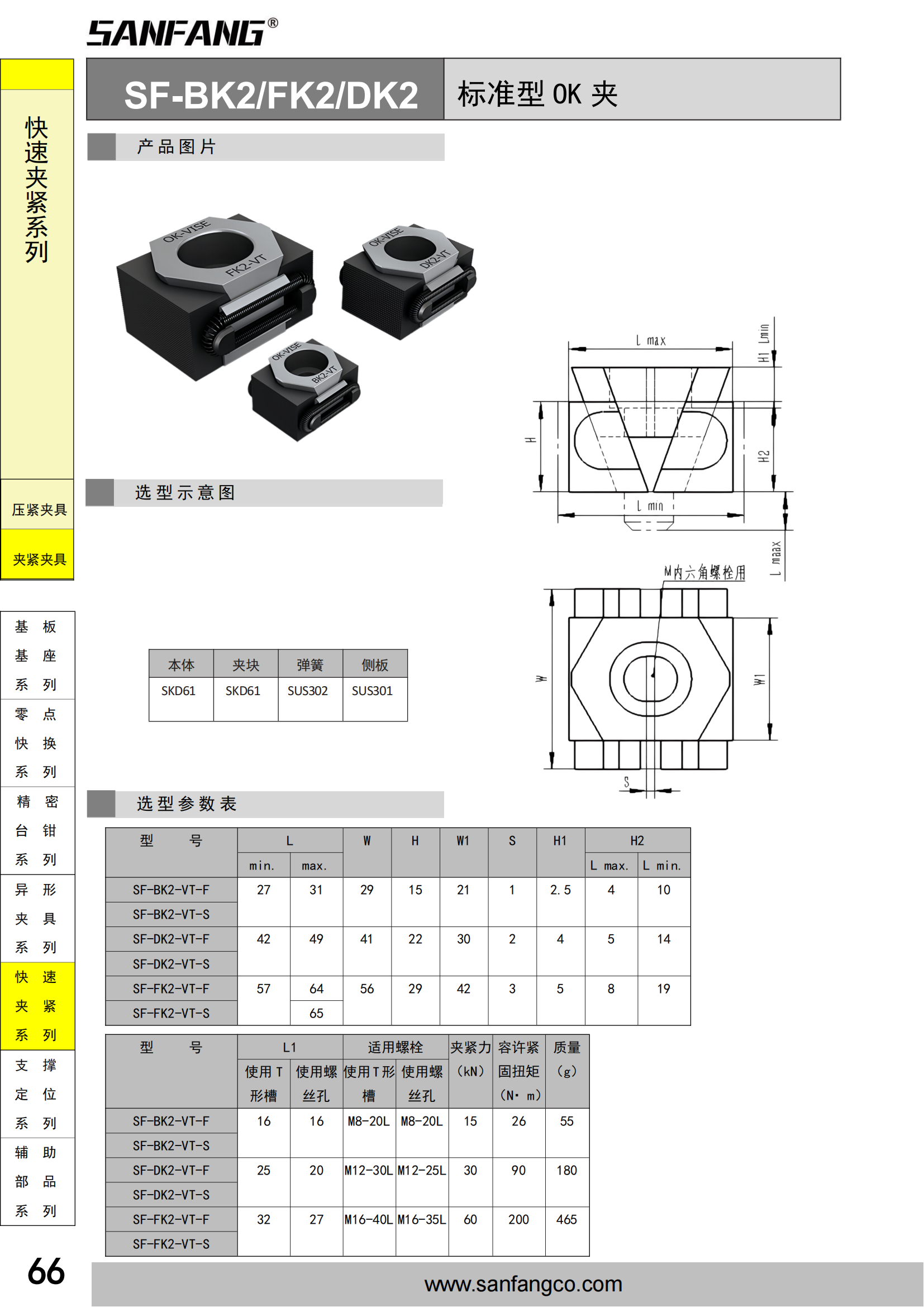標(biāo)準(zhǔn)型OK夾