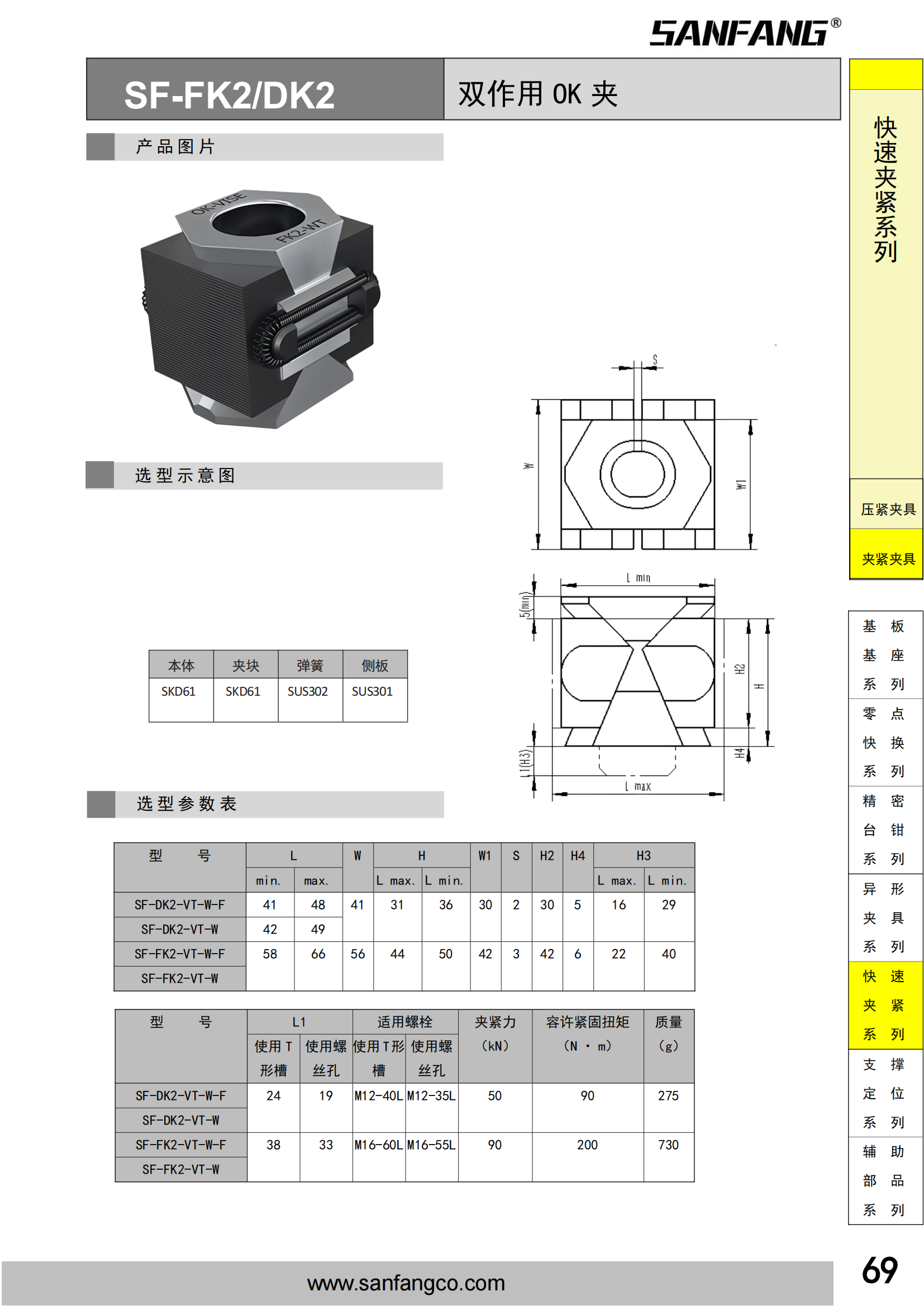 雙作用OK夾