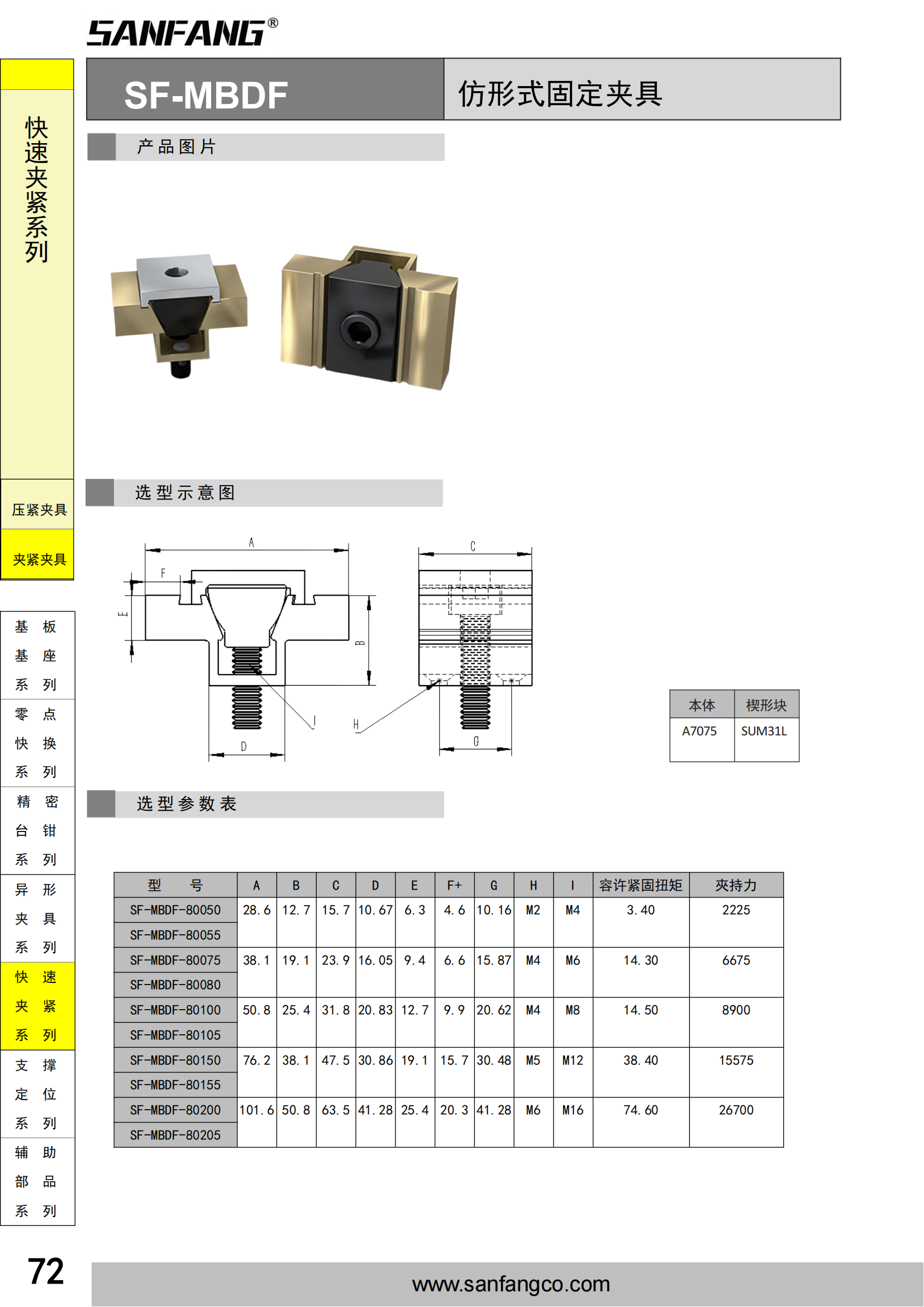 仿形式固定夾具