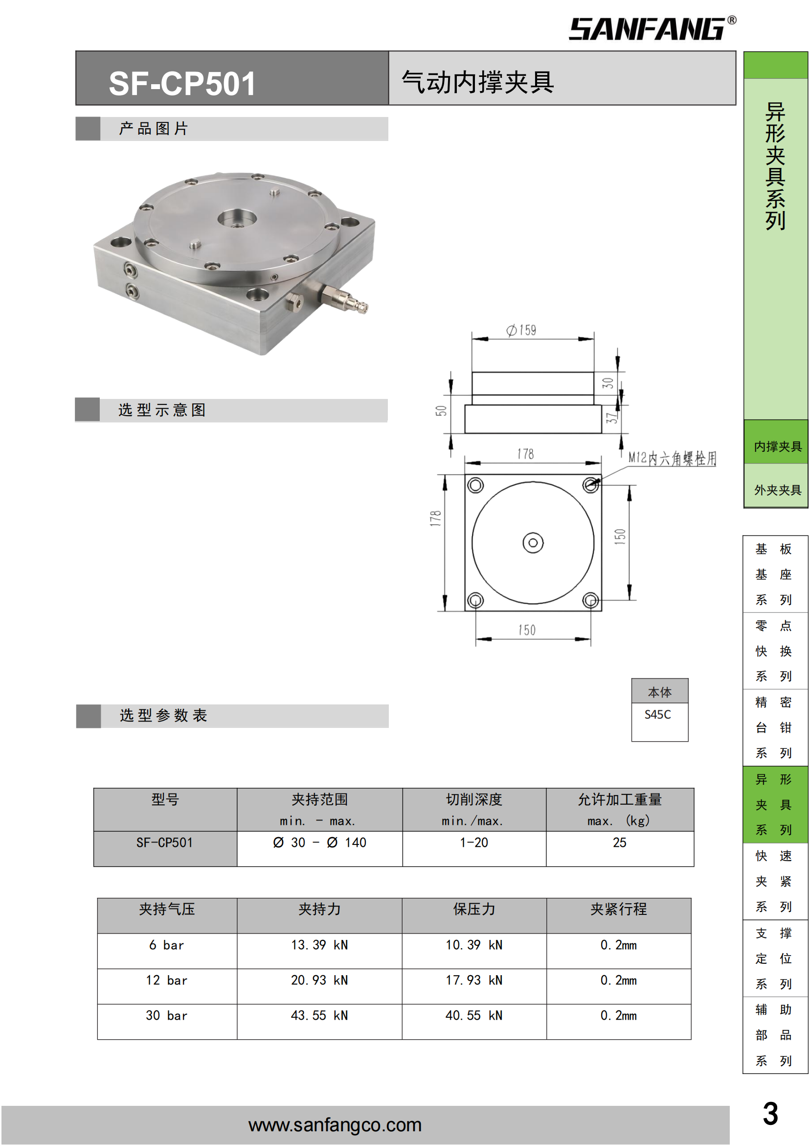 氣動內(nèi)撐夾具