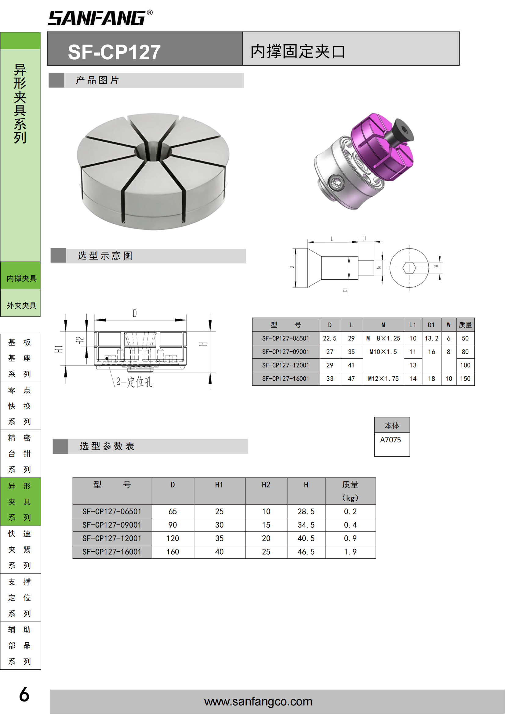 內(nèi)撐固定夾口