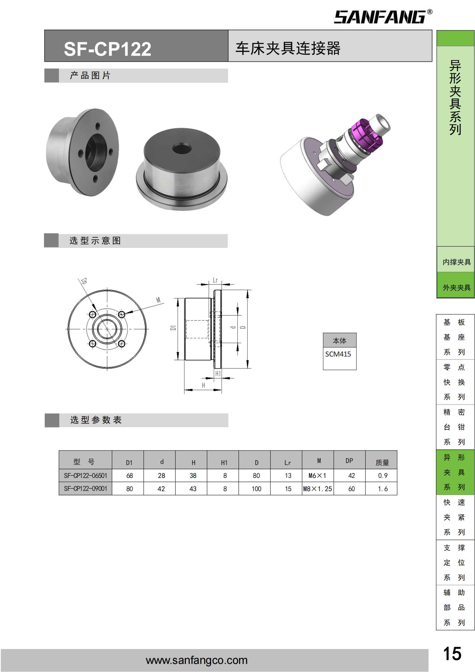車床夾具連接器