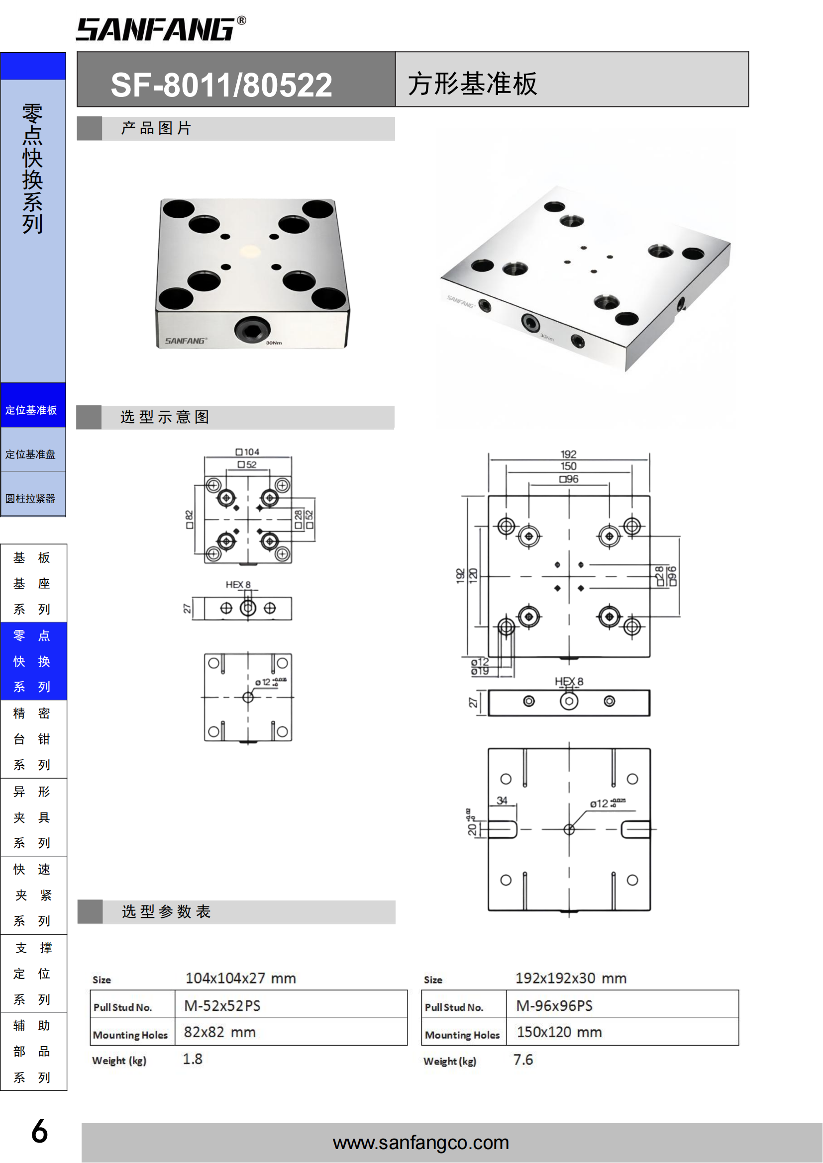 方形基準(zhǔn)板