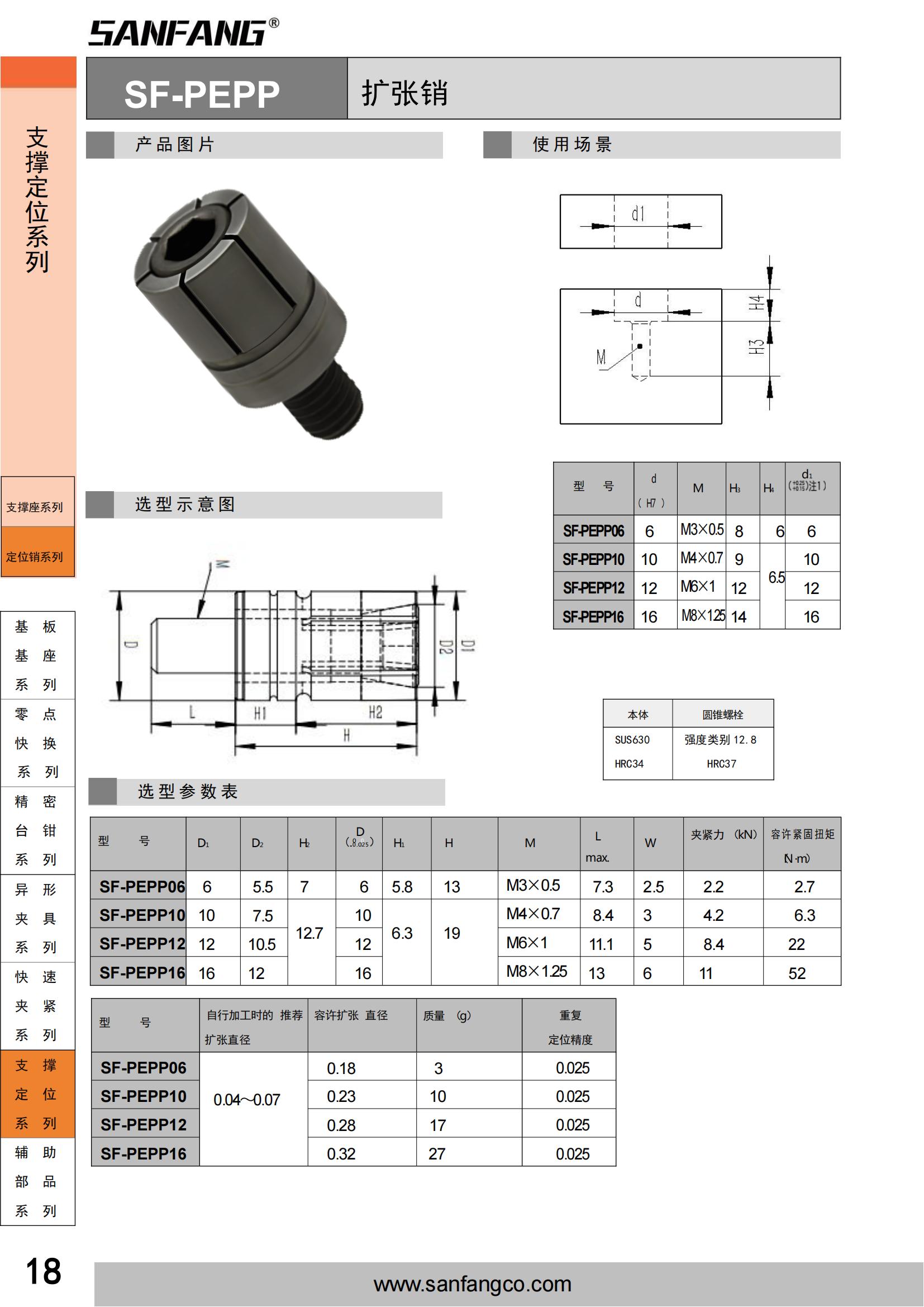 擴張銷