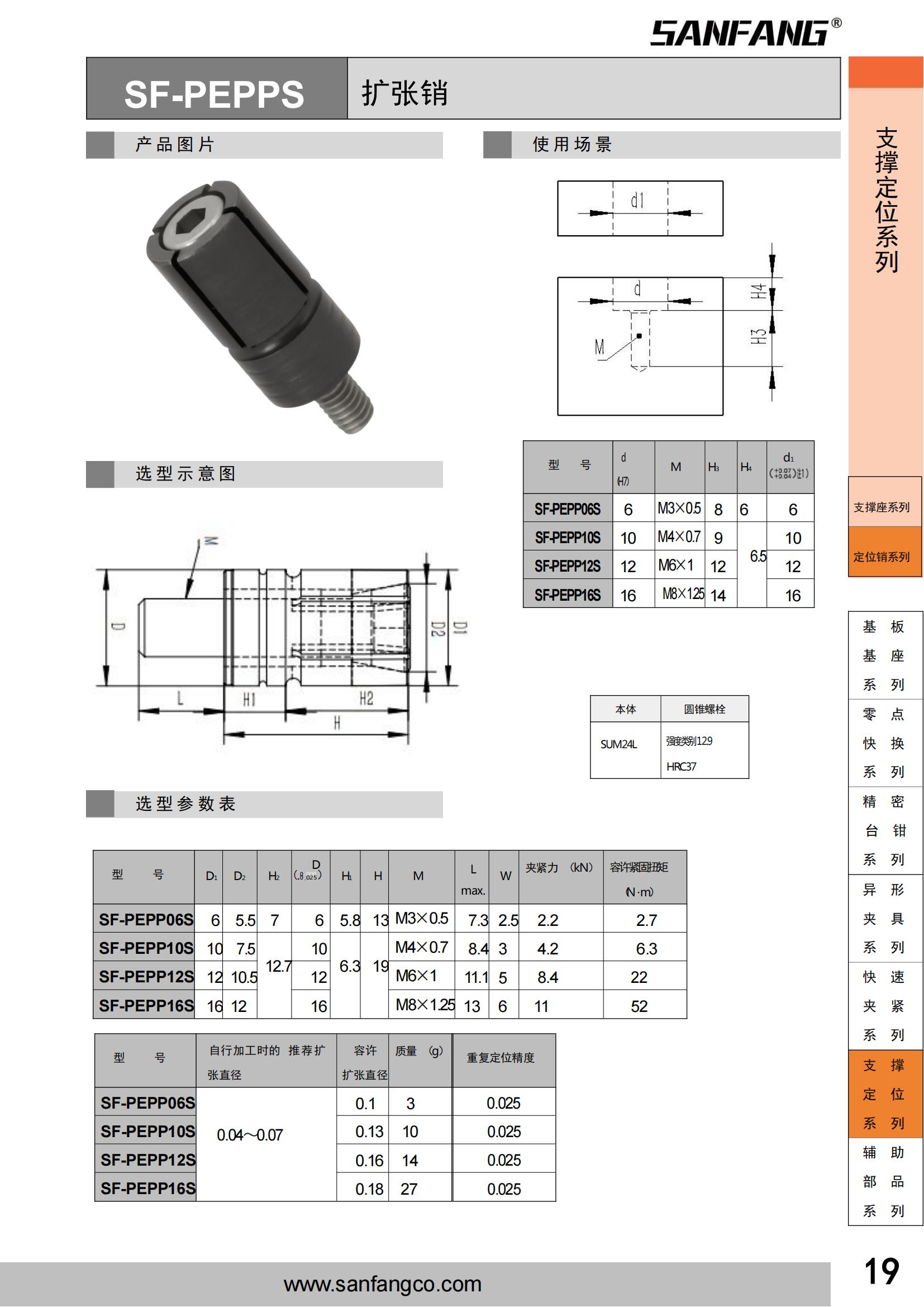 擴張銷