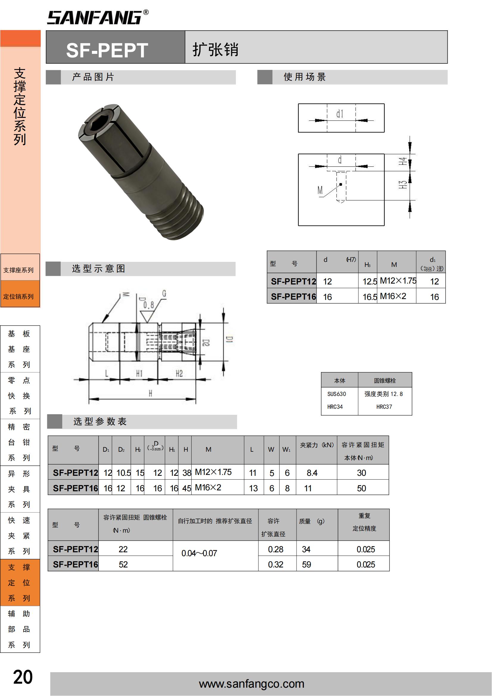 擴(kuò)張銷
