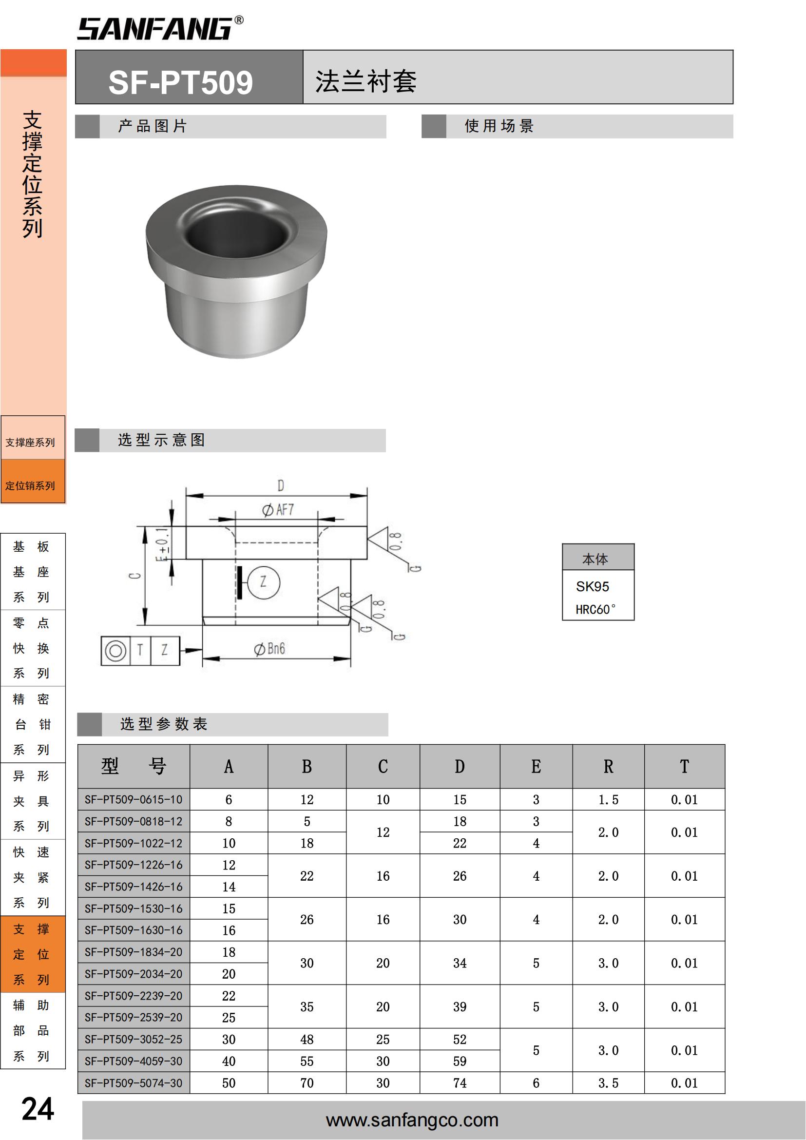 法蘭襯套