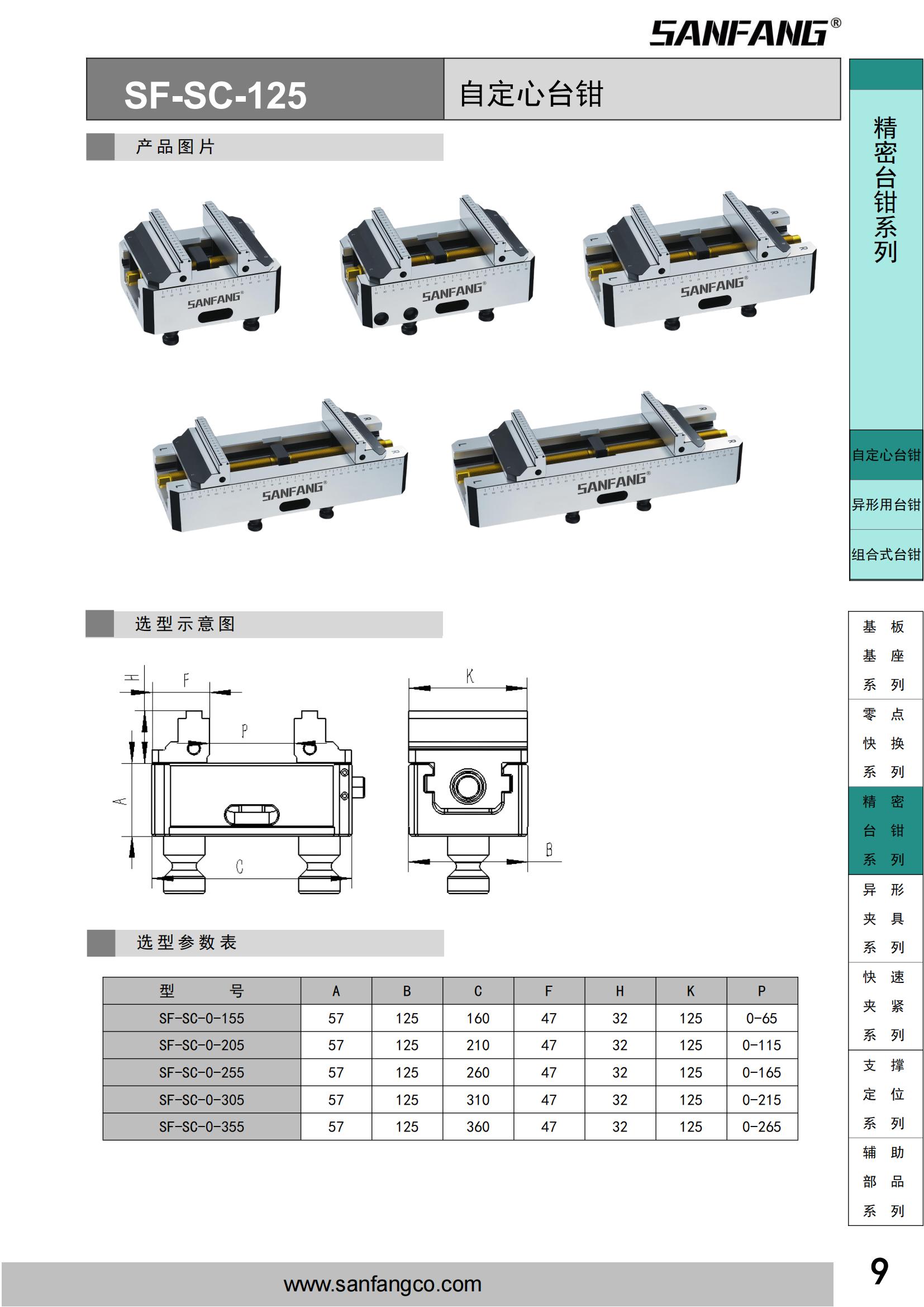自定心臺(tái)鉗