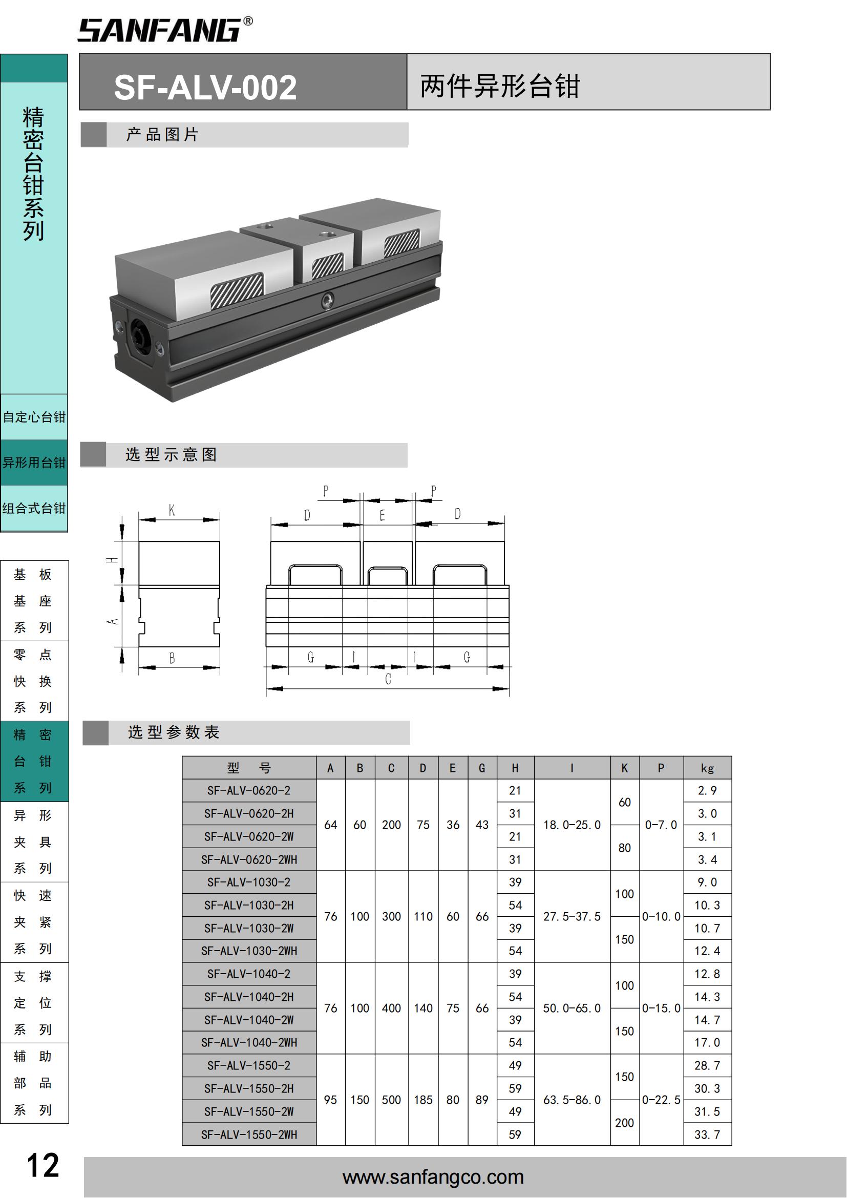 兩件異形臺鉗