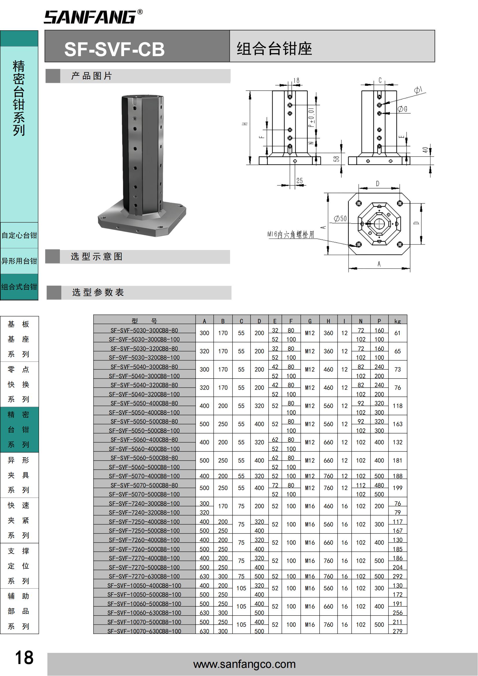 組合臺鉗座
